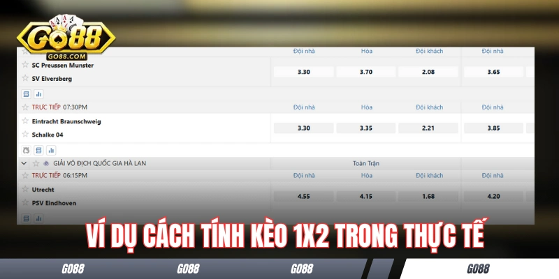 Kèo Châu Âu Là Gì - Sổ Tay Hướng Dẫn Chi Tiết Cho Tân Binh 2 Ví dụ cách tính kèo 1x2 trong thực tế